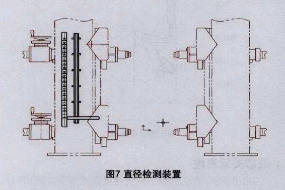 直徑檢測(cè)裝置.jpg