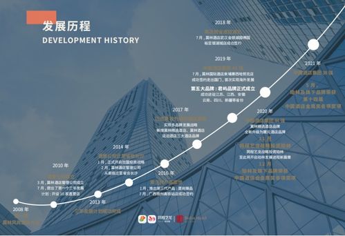 喜訊 | 珀林酒管榮登Hotels全球酒店225強榜單，彰顯卓越管理實力